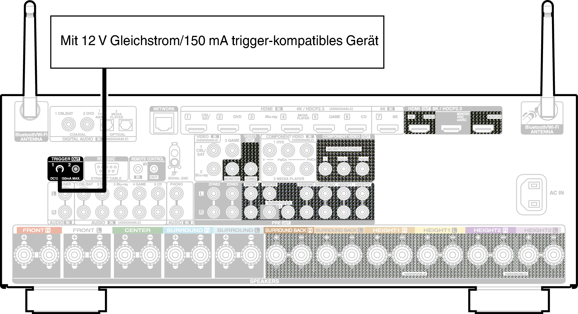 Conne TRIGGER X47E2